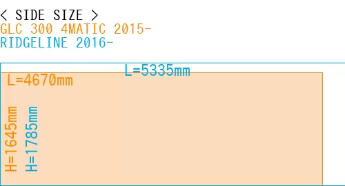 #GLC 300 4MATIC 2015- + RIDGELINE 2016-